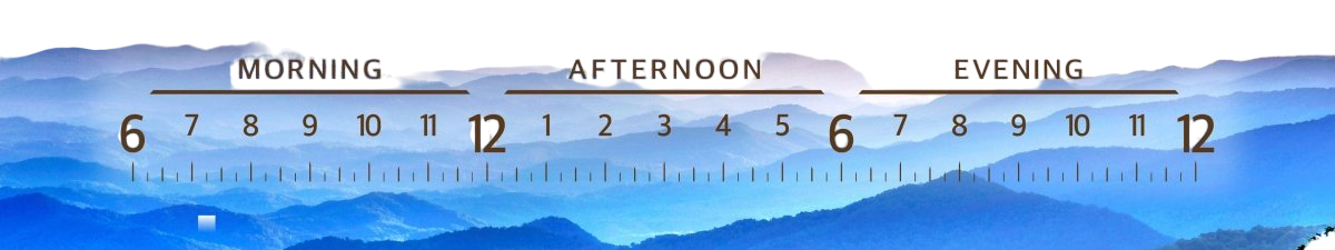 Blue Ridge Layers Thunderstruck - Linear Clockworks