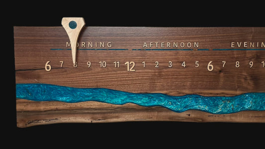 Surface river sample video